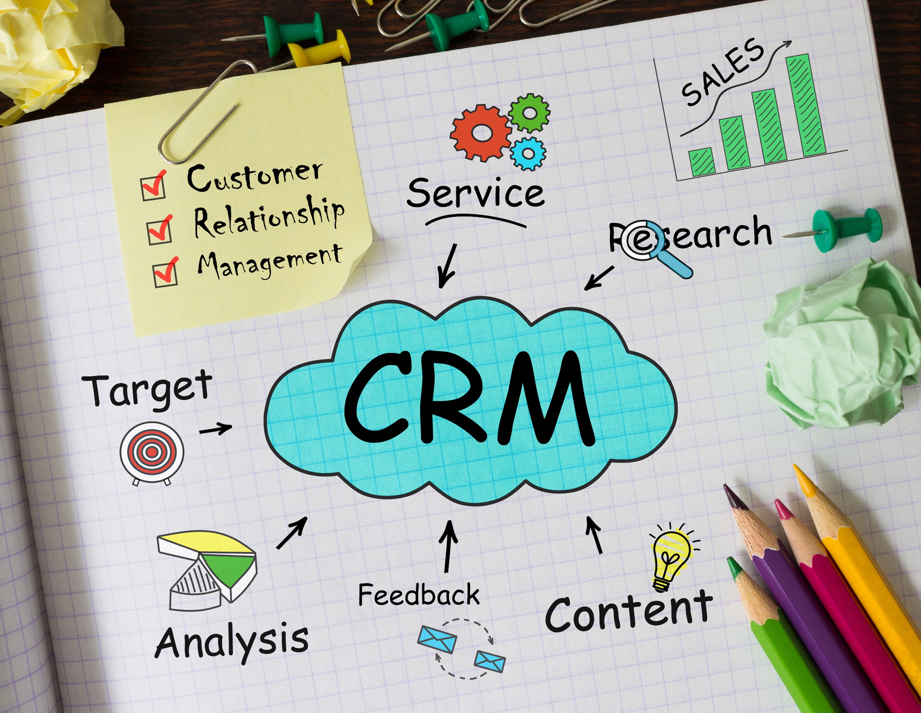 CRM System